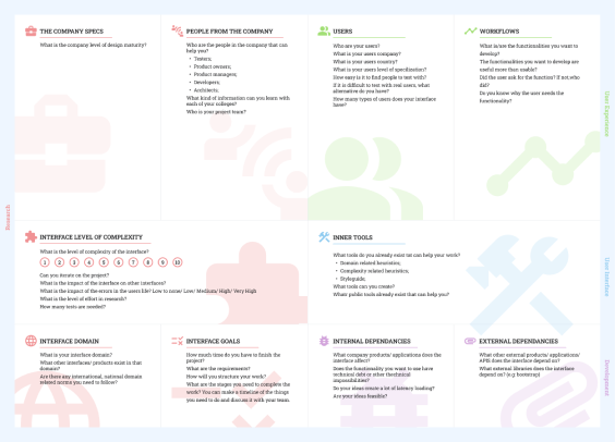 complex interface canvas poster